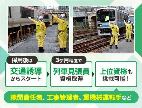 株式会社東京世紀（紹介元：株式会社第二章）(埼玉県朝霞市/北朝霞駅/警備・交通誘導)_2